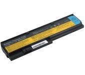 Pin dành cho Laptop Lenovo ThinkPad X200 X200s X201 X201s (Đen)